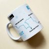 MIUT Mug
