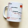 MIUT Mug